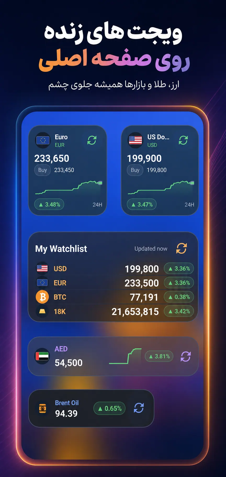 Real screenshot of Rateo widgets