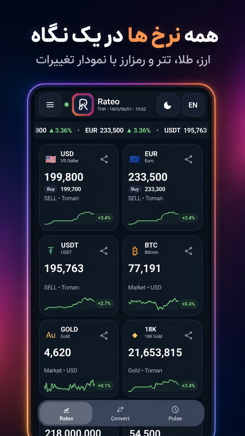 Rates — Rateo app