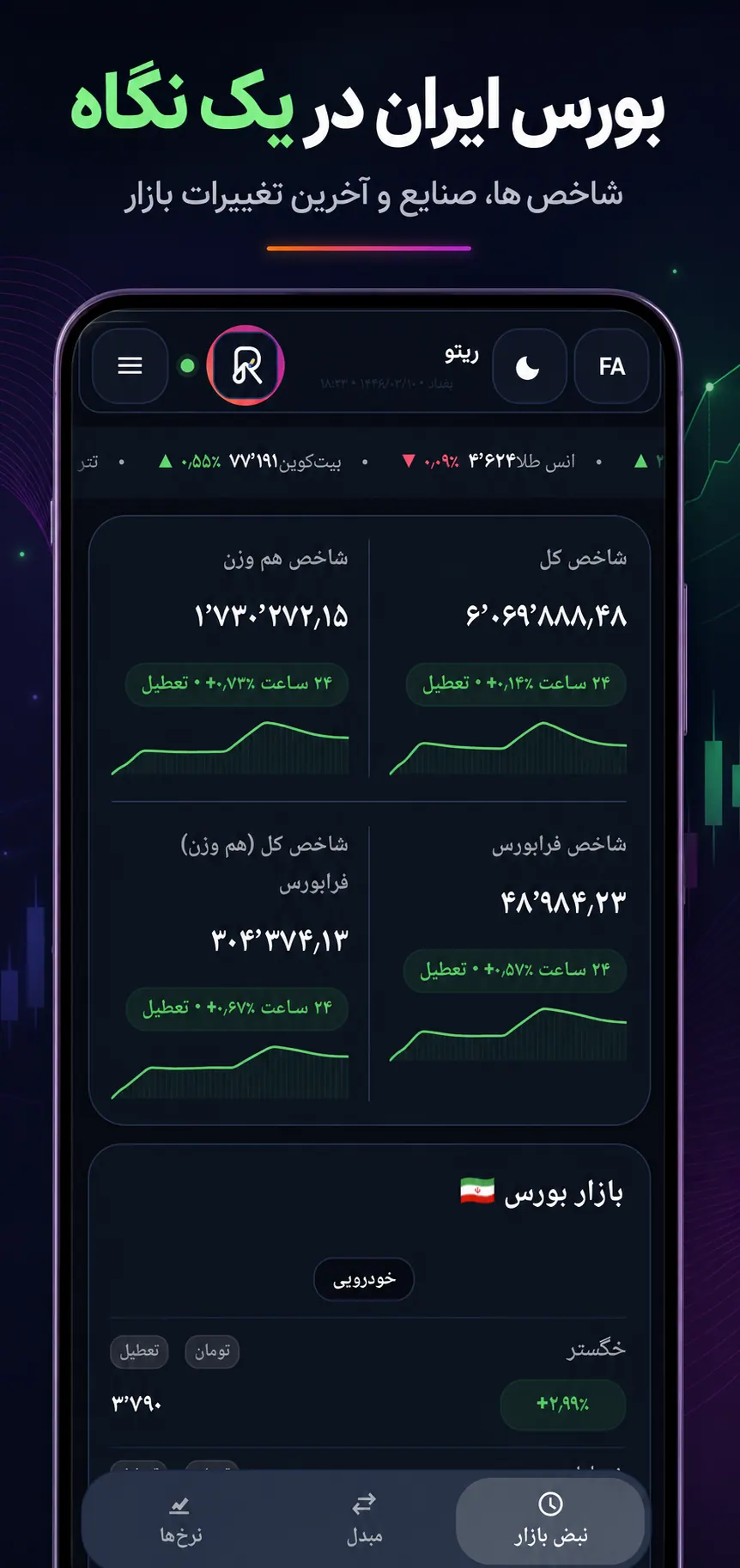 Iran pulse — Rateo app