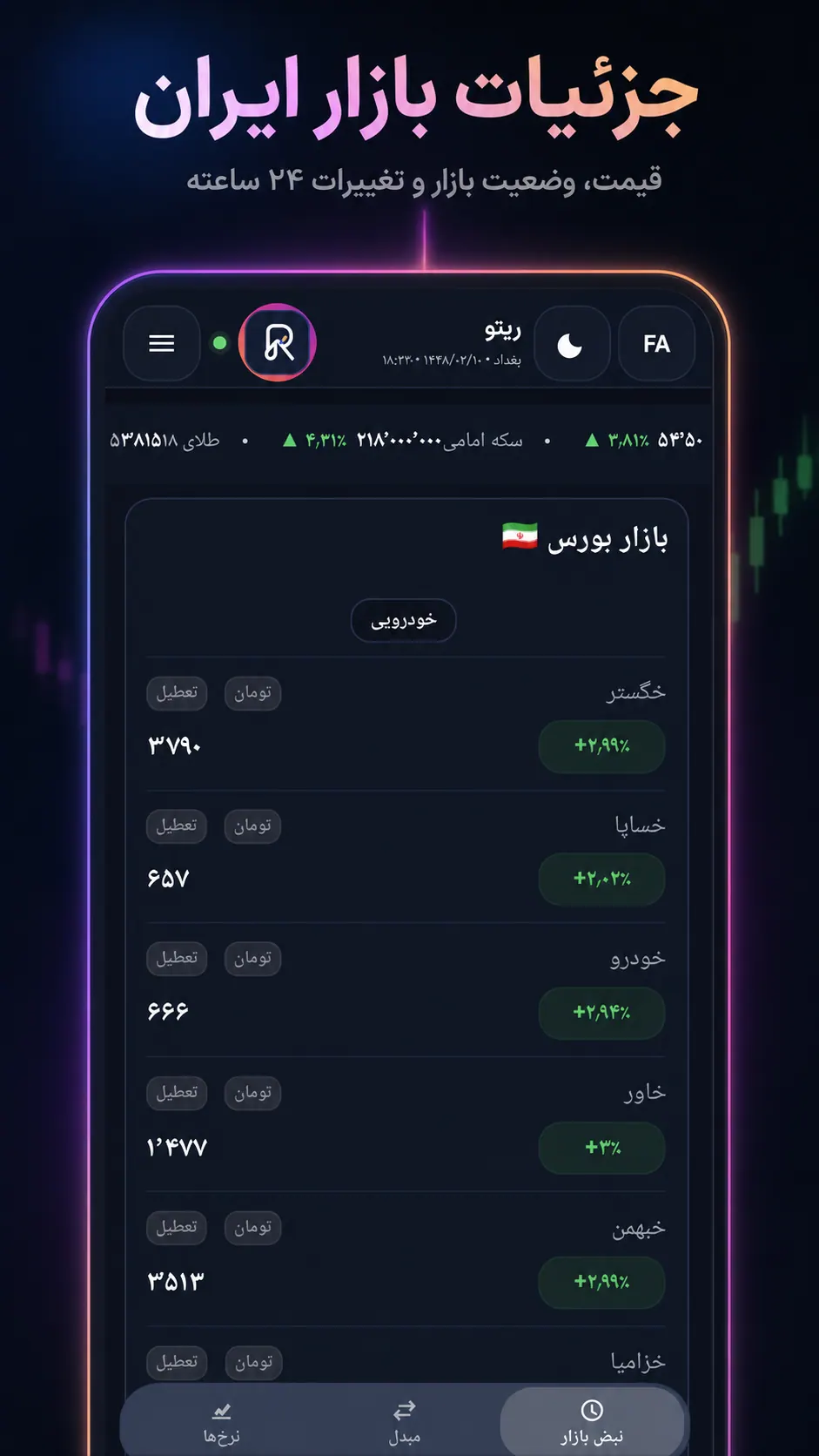 Tehran exchange — Rateo app